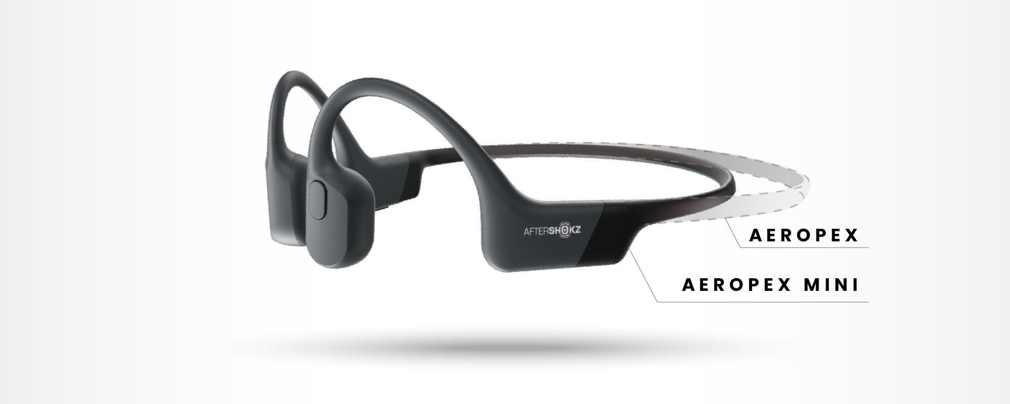 Shokz OpenRun - Bone Conducting Headphone